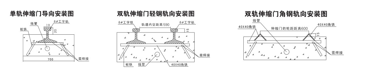 电动午夜福利在线观看视频安装图