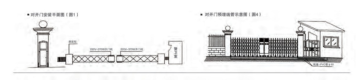 电动午夜福利在线观看视频安装图