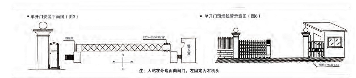 电动午夜福利在线观看视频安装图